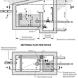 Typical inspection chamber