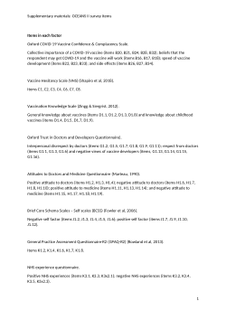 Supplementary Information Files for Covid-19 vaccine hesitancy in the UK: The Oxford Coronavirus explanations, attitudes, and narratives survey (OCEANS) II