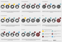 Future Energy Services