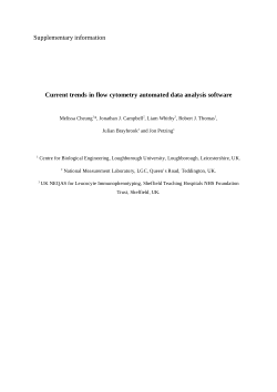 Supplementary Information Files for Current trends in flow cytometry automated data analysis software