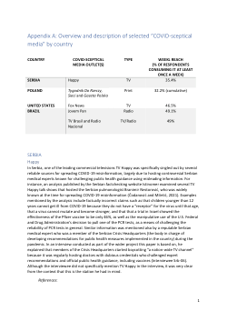 Supplementary information files for "Beyond social media: The influence of news consumption, populism, and expert trust on belief in COVID-19 misinformation"
