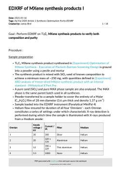 EDXRF of MXene synthesis products I