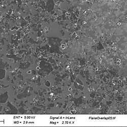 SEM & EDX (Zeiss Sigma) of both dropcast and freeze-cast MXene nanoparticles