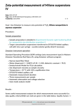 Zeta-potential measurement of MXene suspensions IV
