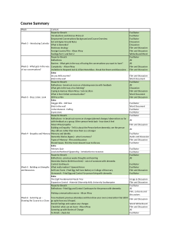 Course Summary- Empowered Conversations (6 session; family care partners)