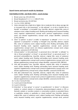 Qualitative Systematic Review Data - women's breast cancer risk appraisals