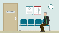 Animation video for a survey investigating preferences for surgery vs watch-and-wait for locally advanced rectal cancer