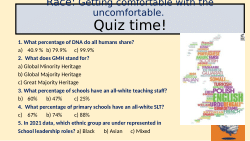 Race: Getting comfortable with the uncomfortable