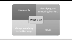 What are the ingredients of inclusive practice?