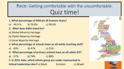 <b>Race: Getting comfortable with the uncomfortable</b>