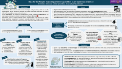 Data for the People: Exploring Zotero’s Capabilities as an Open Data Interface
