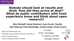 “Nobody should look at results and think ‘how did they arrive at that?’”; What do public contributors with lived experience know and think about open research?
