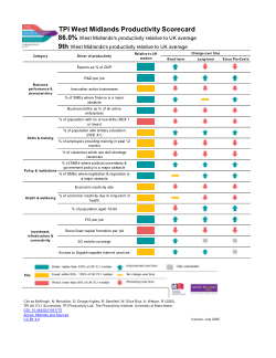 TPI UK ITL1 Scorecards