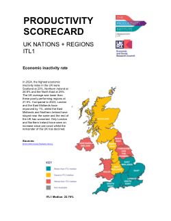 Infographics for the <b>TPI UK ITL1 Scorecards 2025</b>