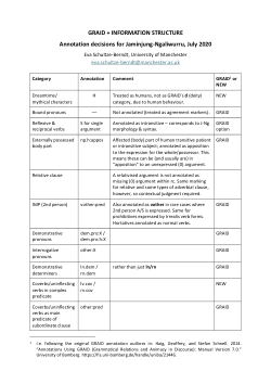 GRAID + Information Structure: Annotation decisions for Jaminjung-Ngaliwurru, July 2020.
