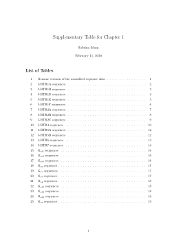 Chapter 1 Supplementary tables