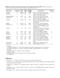Description of the parental genotypes of the Mwanga Diversity Panel (MDP)