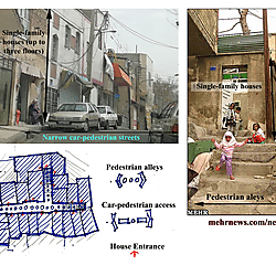 Established areas of Moradab Hill/Eslamabad, an informal settlement in Iran (figure on the right is modified from an image published by Mehr News Agency under a CC BY 4.0 license (https://www.mehrnews.com/news/1748977/).