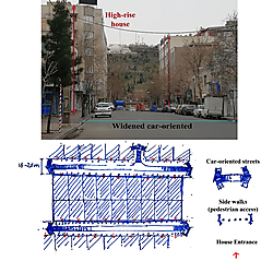 Regenerated areas of Moradab Hill, an informal settlement in Iran