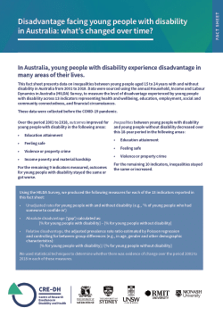 Disadvantage facing young people with disability in Australia