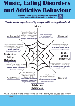 Music, Eating Disorders, and Addictive Behaviour