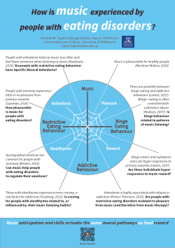 Hannah Taylor Poster ICMPC 2023 Tokyo - Paper 413