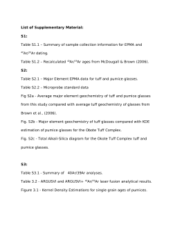 High-resolution stratigraphy and 40Ar/39Ar geochronology of the Koobi Fora Tuff Complex, Omo-Turkana Basin: Implications for the hominid bearing strata of the Okote Member (1.6 to 1.4 Ma)