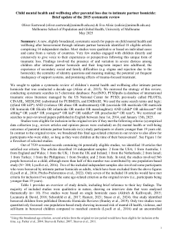 Child mental health and wellbeing after parental loss due to intimate partner homicide: Brief update of the 2015 systematic review