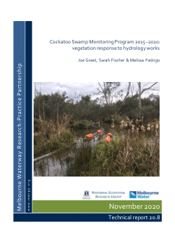 MWRPP Report 20.8: Cockatoo Swamp Monitoring Program 2015–2020: vegetation response to hydrology works.