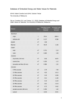 Database of Embodied Energy and Water Values for Materials