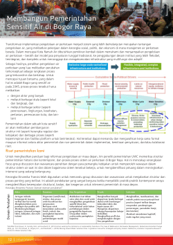 Ringkasan: Membangun Pemerintahan Sensitif Air di Bogor Raya