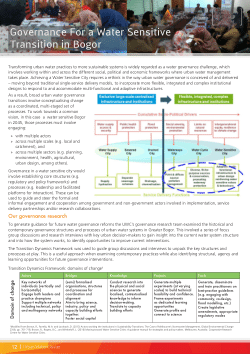 Factsheet: Governance for a water sensitive transition in Bogor Raya, Indonesia