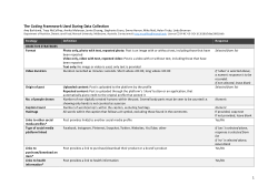 Coding Framework - Learning the Language of Social Media: A Comparison of Engagement Metrics and Social Media Strategies used by Food and Nutrition-related Social Media Accounts