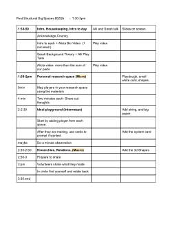 Slides, runsheet, and selected images from the Playtank Workshop