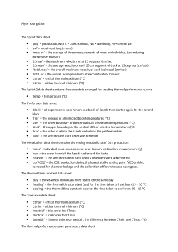 How do the physiological traits of a lizard change during its invasion of an oceanic island?