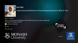 Overcoming Glioblastoma Chemotherapy Resistance With A ‘Kiss’