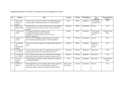 Supplementary material articles reviewed.docx