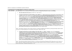Table 4a: Consequences of embodiment in physical education