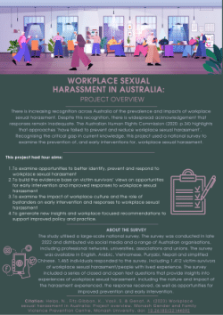 Workplace sexual harassment in Australia: Project overview