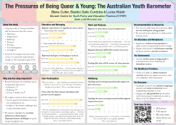 The pressures of being queer and young