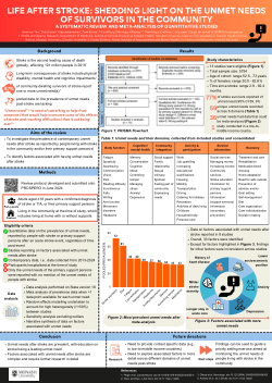 Unmet needs of survivors in the community and associated factors: A systematic review and meta-analysis