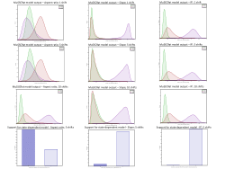 Theropod_PowerCascade_RevBayes_Data_Script
