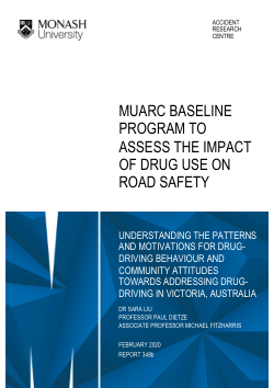 MUARC Baseline Research Program to Assess the Impact of Drug Use on Road Safety: Understanding the patterns and motivations for drug-driving behaviour and community attitudes towards addressing drug-driving in Victoria, Australia.