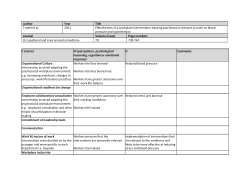 Context-mechanism-outcomes data of studies included in “Understanding the mechanisms of health and wellbeing interventions within workplace settings: a realist review”