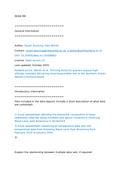 Air and rock-surface temperatures, Dronning Maud Land