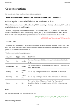 Software for `Reaction-diffusion models of invasive tree pest spread: quantifying the expansion of oak processionary moth in the UK'