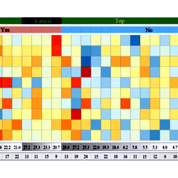 MOESM4 of Single-molecule real-time transcript sequencing identified ...