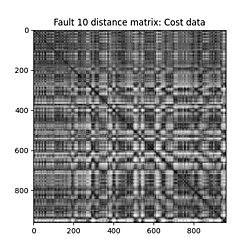 Distance_matrices_cost_matrix