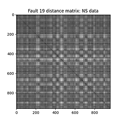 Distance_matrices_node_signature_matrix