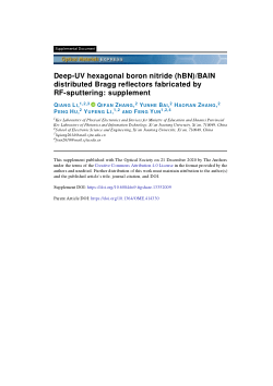 Deep Uv Hexagonal Boron Nitride Hbn Baln Distributed Bragg Reflectors Fabricated By Rf Sputtering